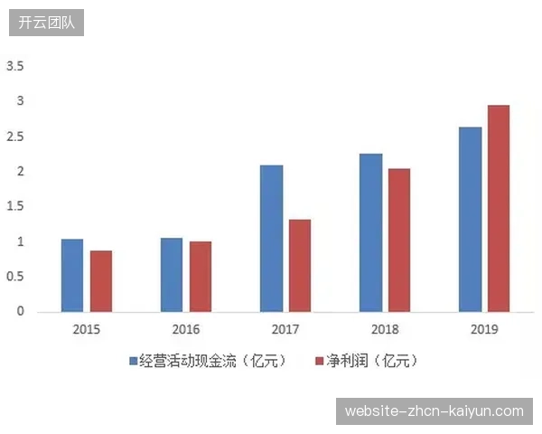 数据模型显示刚果民主共和国晋级希望渺茫，小组赛每场皆为生死战。